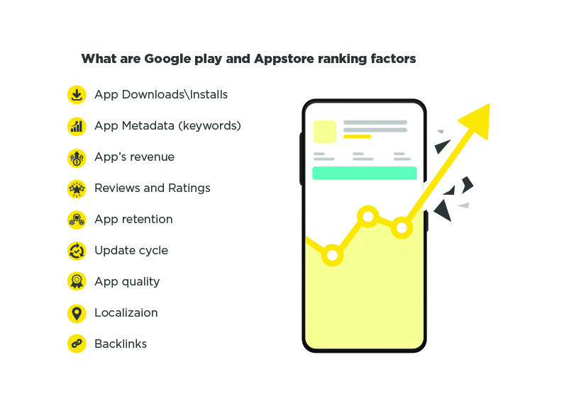 ASO ranking factors google play & app store ASO ranking factors google play & app store