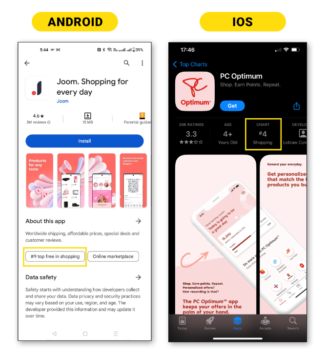 Google play and iOS category rankings Google play and iOS category rankings