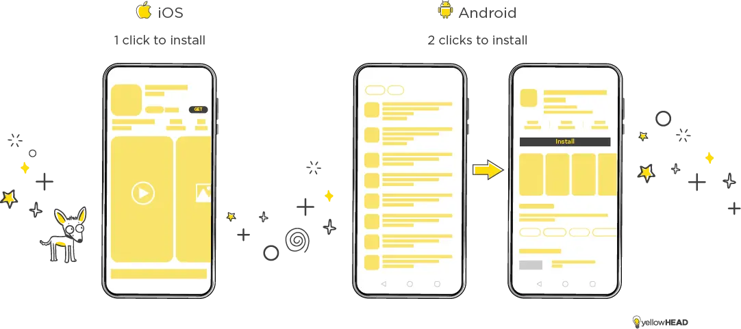 creatives for ASO banner